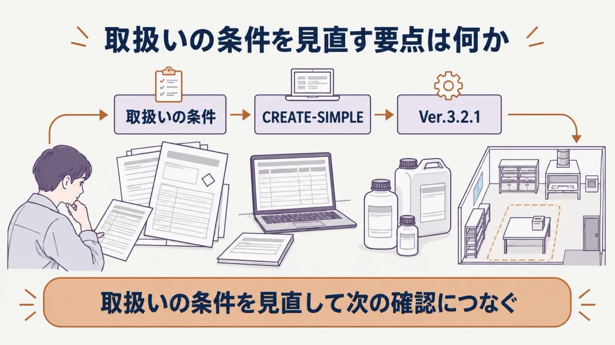 CREATE-SIMPLE準備資料の版と確認日を管理する