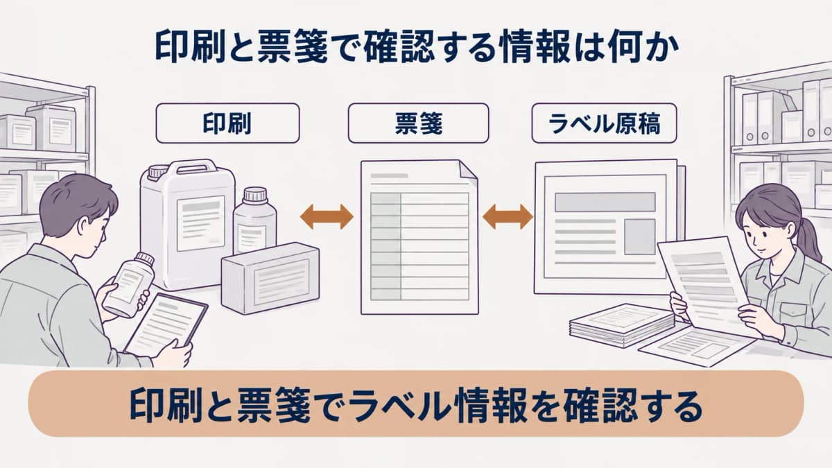 印刷と票箋でラベル情報を確認する