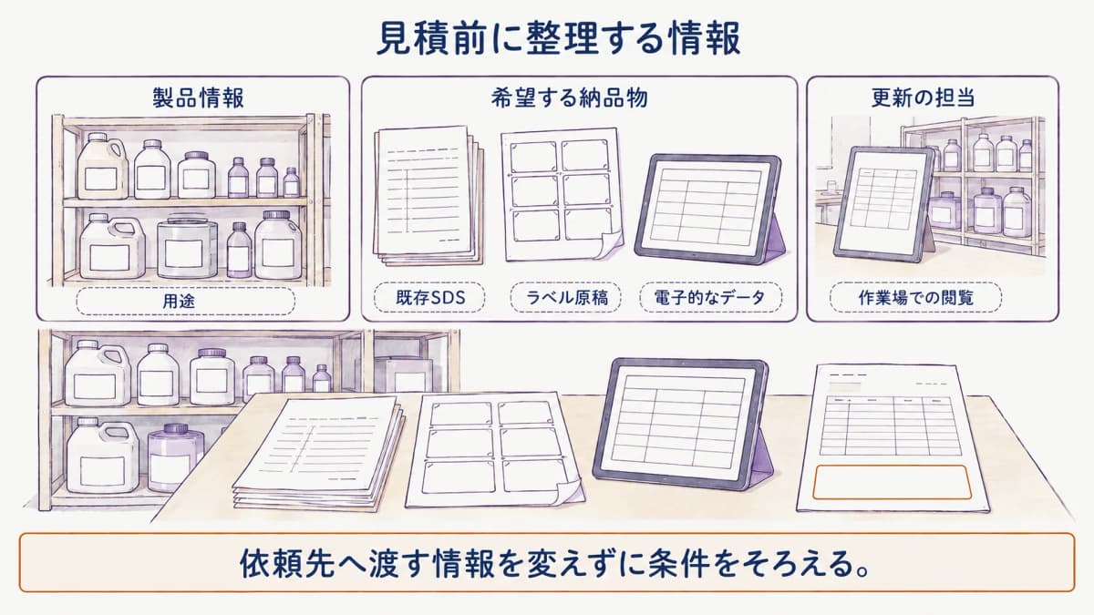 見積前に整理する製品情報と納品条件