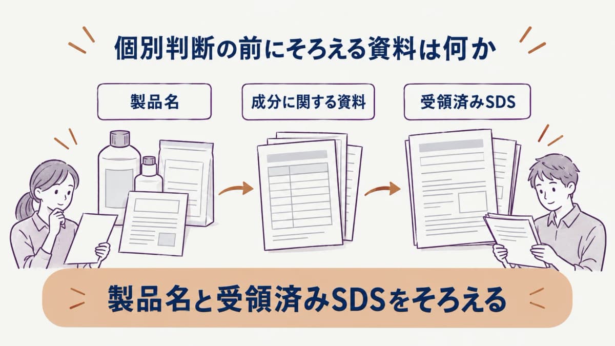 個別判断の前にそろえる製品資料